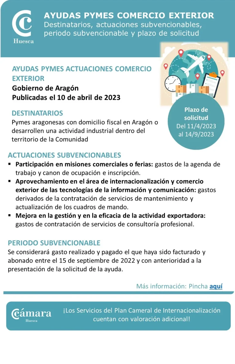 Orden de Ayudas a pymes aragonesas para la realización de actuaciones en materia de comercio exterior