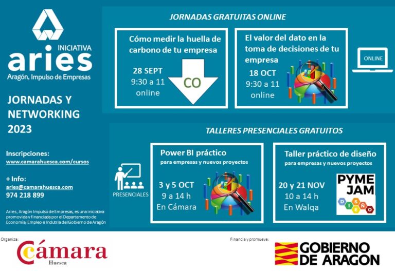 Próximas Acciones gratuitas Iniciativa Aries, Aragón Impulso de Empresas
