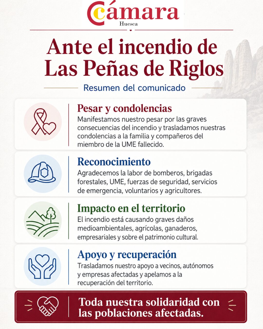 Comunicado de la Cámara de Huesca sobre el incendio forestal de Las Peñas de Riglos
